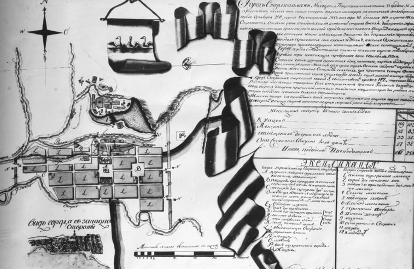 Стерлитамак. Экспликация 1794г. Составлена землемером Тимофеем Афанасьевым